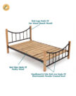 Zan Wood & Steel Arc Single Bed Frame - Image 4